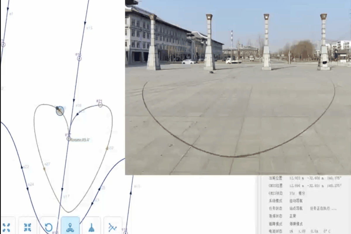 GNSS-RTK