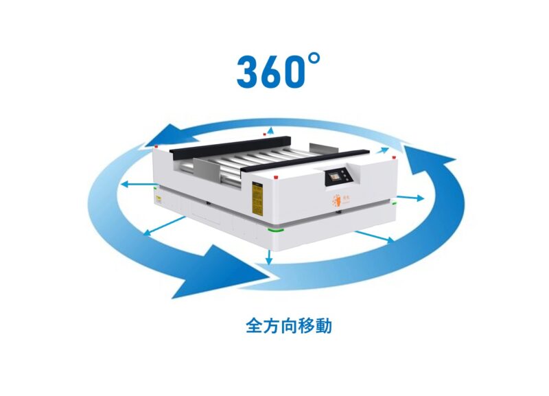 smt4000-11