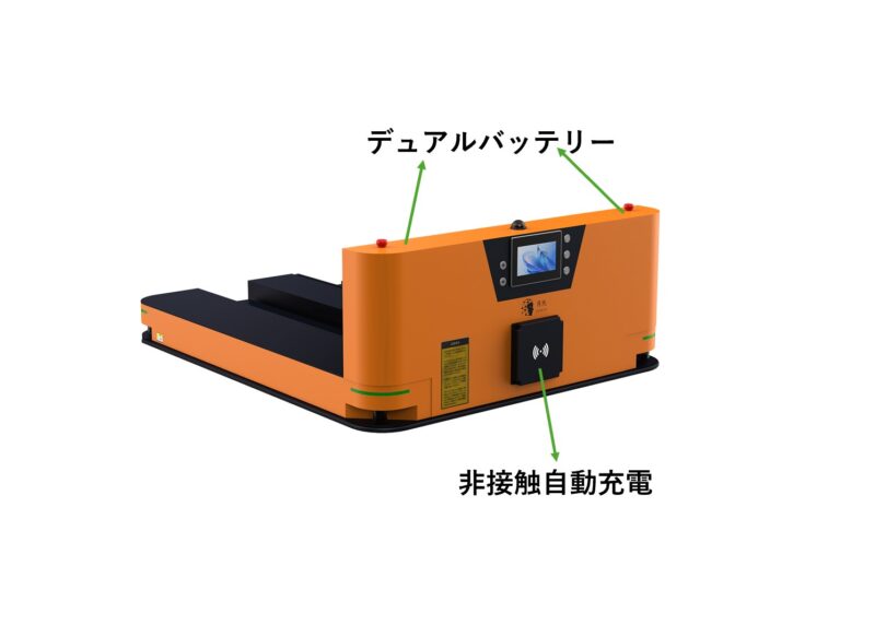 MF-battery