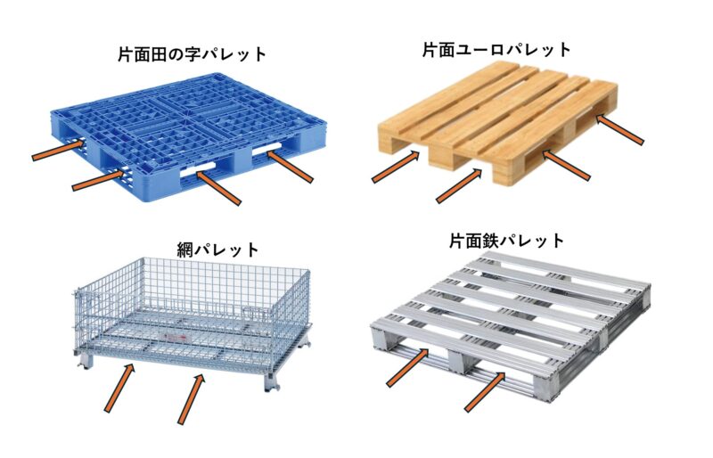 MF-pallets